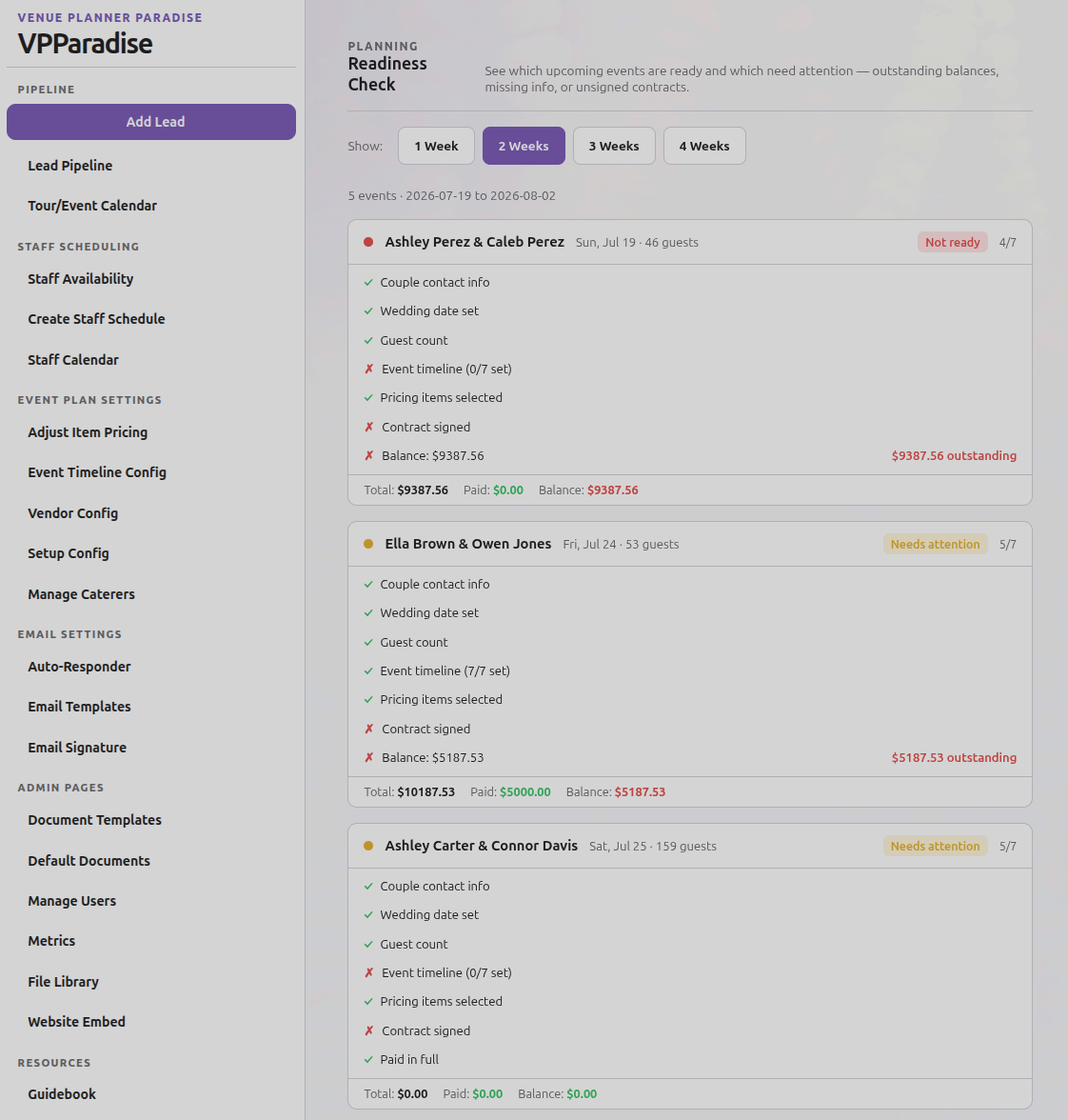 VPParadise Readiness Check dashboard
